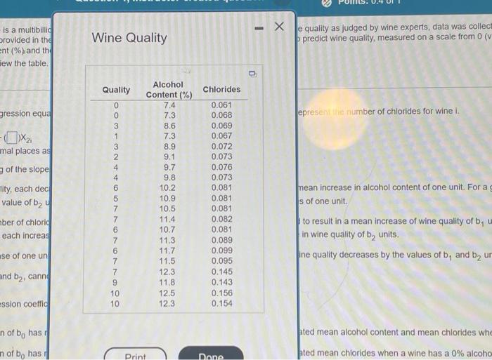 Wine Quality e quality as judged by wine experts,