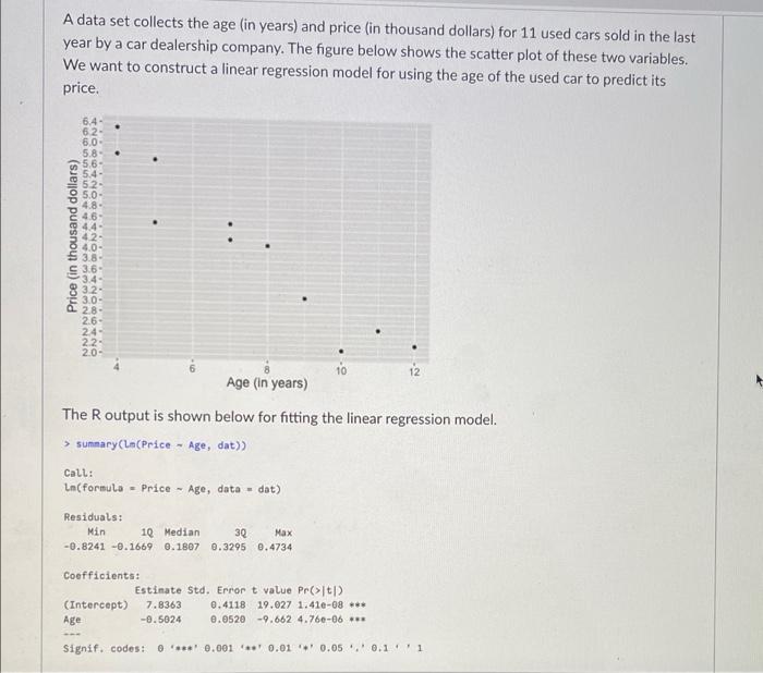 Solved A data set collects the age (in years) and price (in | Chegg.com