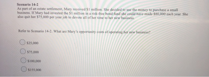 Solved Scenario 14-2 As part of an estate settlement, Mary | Chegg.com