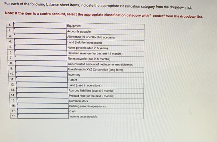 Solved For Each Of The Following Balance Sheet Items, | Chegg.com