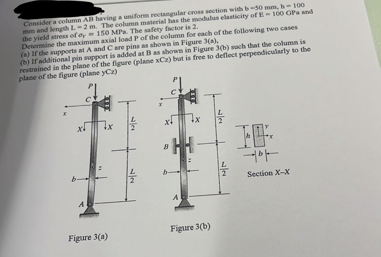 Solved Consider a column AB ﻿having a uniform rectangular | Chegg.com