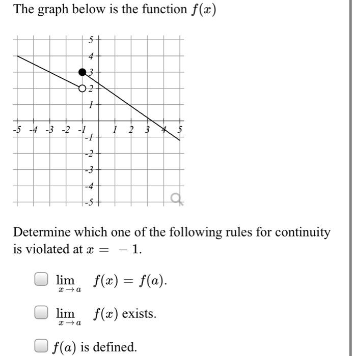 solved-2-4x-15-if-x-5-2-chegg