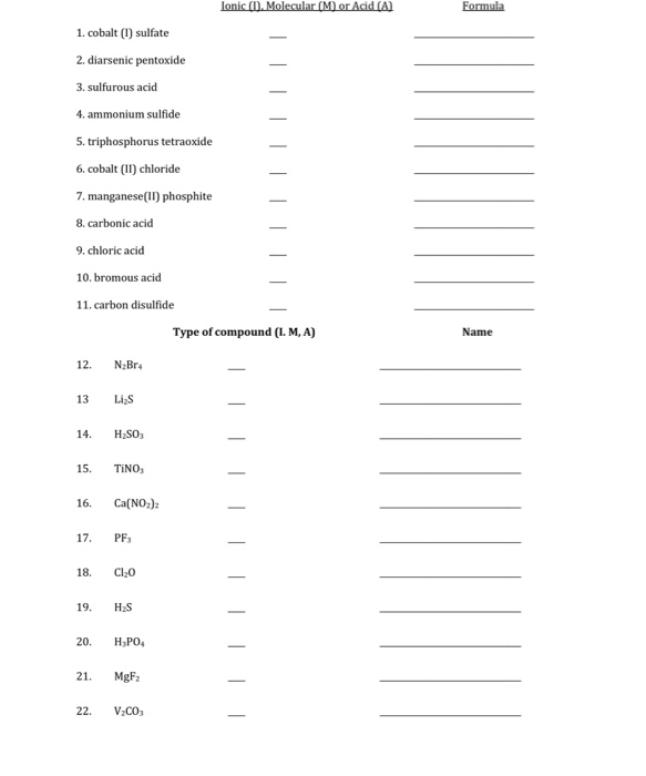 Solved Formula Ionic (1). Molecular (M) or Acid (A) 1. | Chegg.com