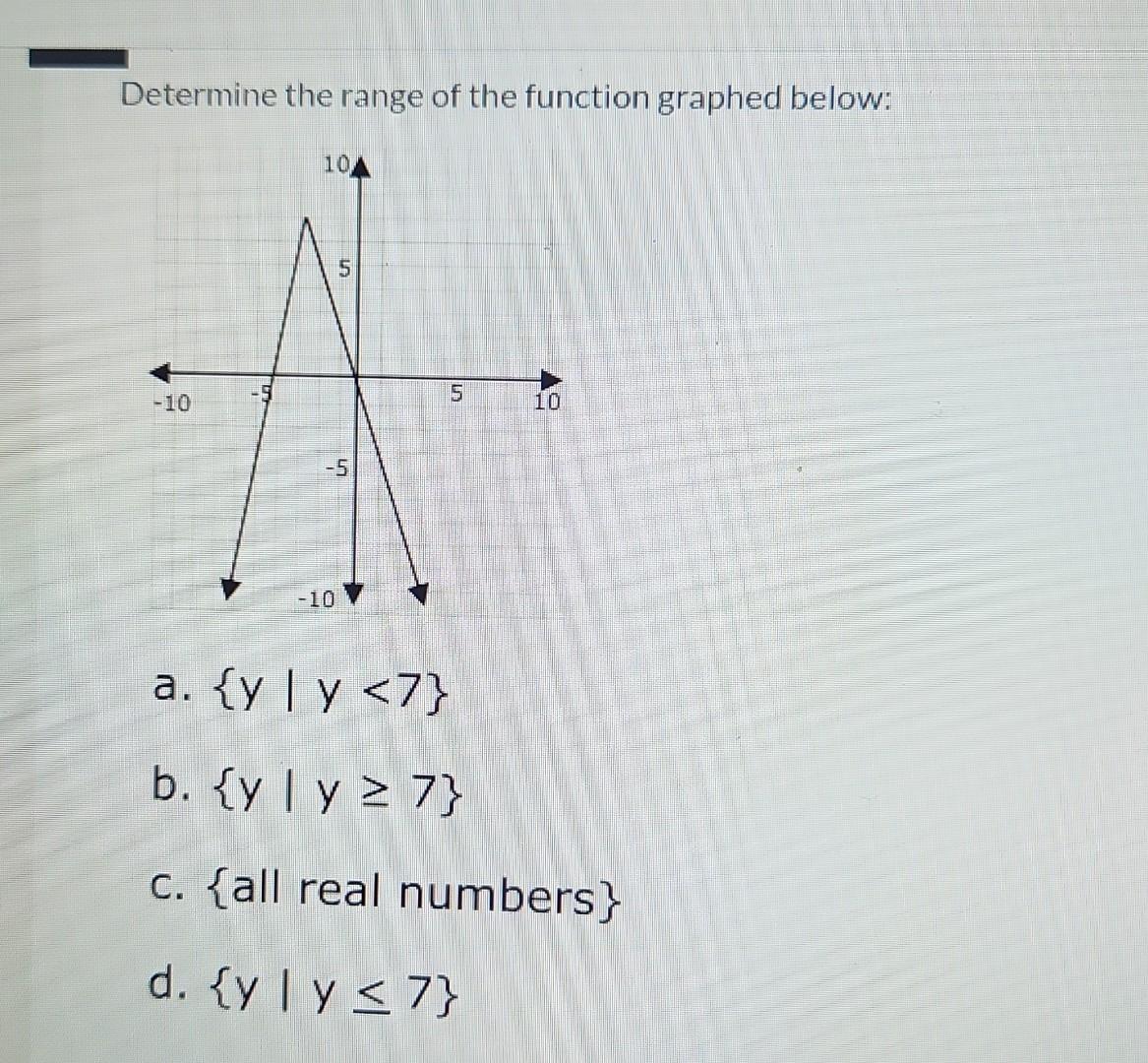 Determine the range of the function graphed below: a. \( \{y \mid y<7\} \) b. \( \{y \mid y \geq 7\} \) c. \( \{ \) all real