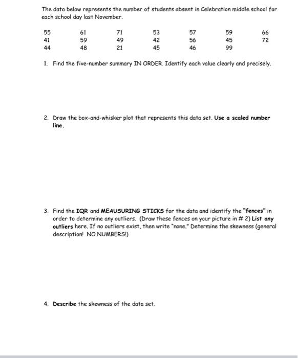 Solved The data below represents the number of students | Chegg.com