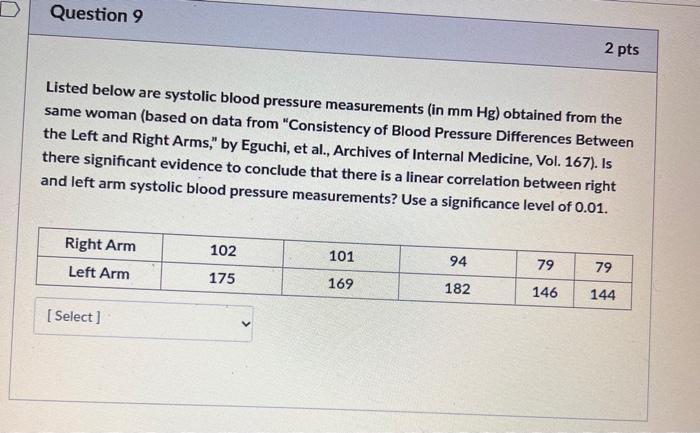 The “5 R's” of Accurate Blood Pressure Measurement