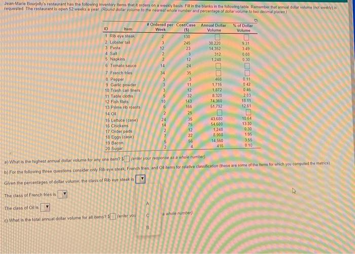 Jean-Marie Bourjollys restaurant has the following Inventory items that it orders on a weekly basis Fill in the blanks in th