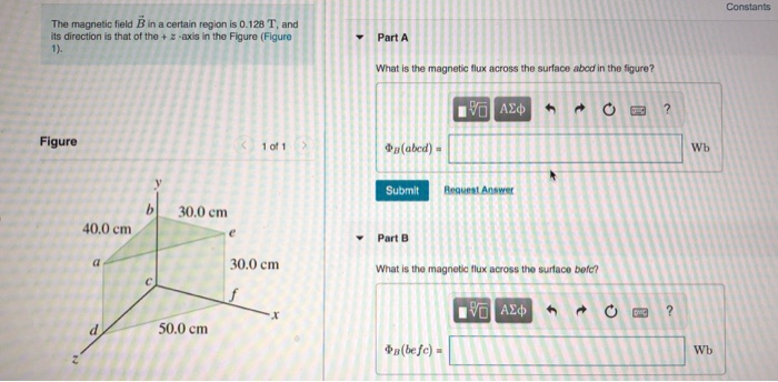 Solved Constants The magnetic field B in a certain region is | Chegg.com