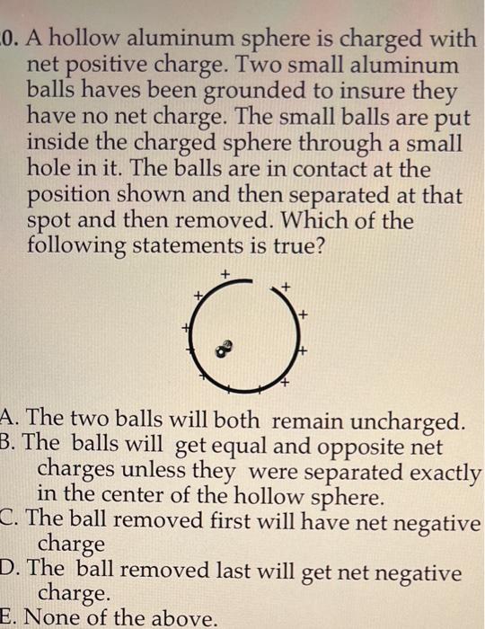Solved 0. A hollow aluminum sphere is charged with net