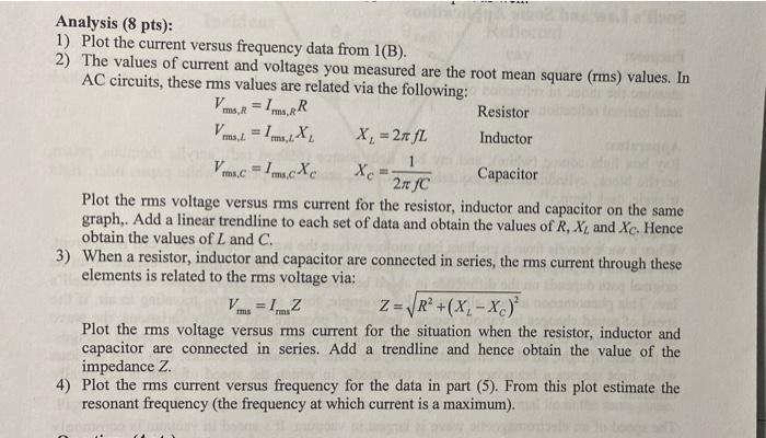 Solved 1) AC Current of a Resistor 0.662 (A) Frequency Fixed | Chegg.com