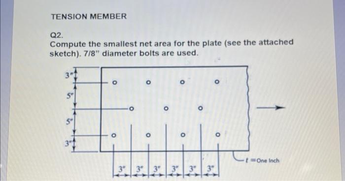 Solved Q2. Compute the smallest net area for the plate (see | Chegg.com