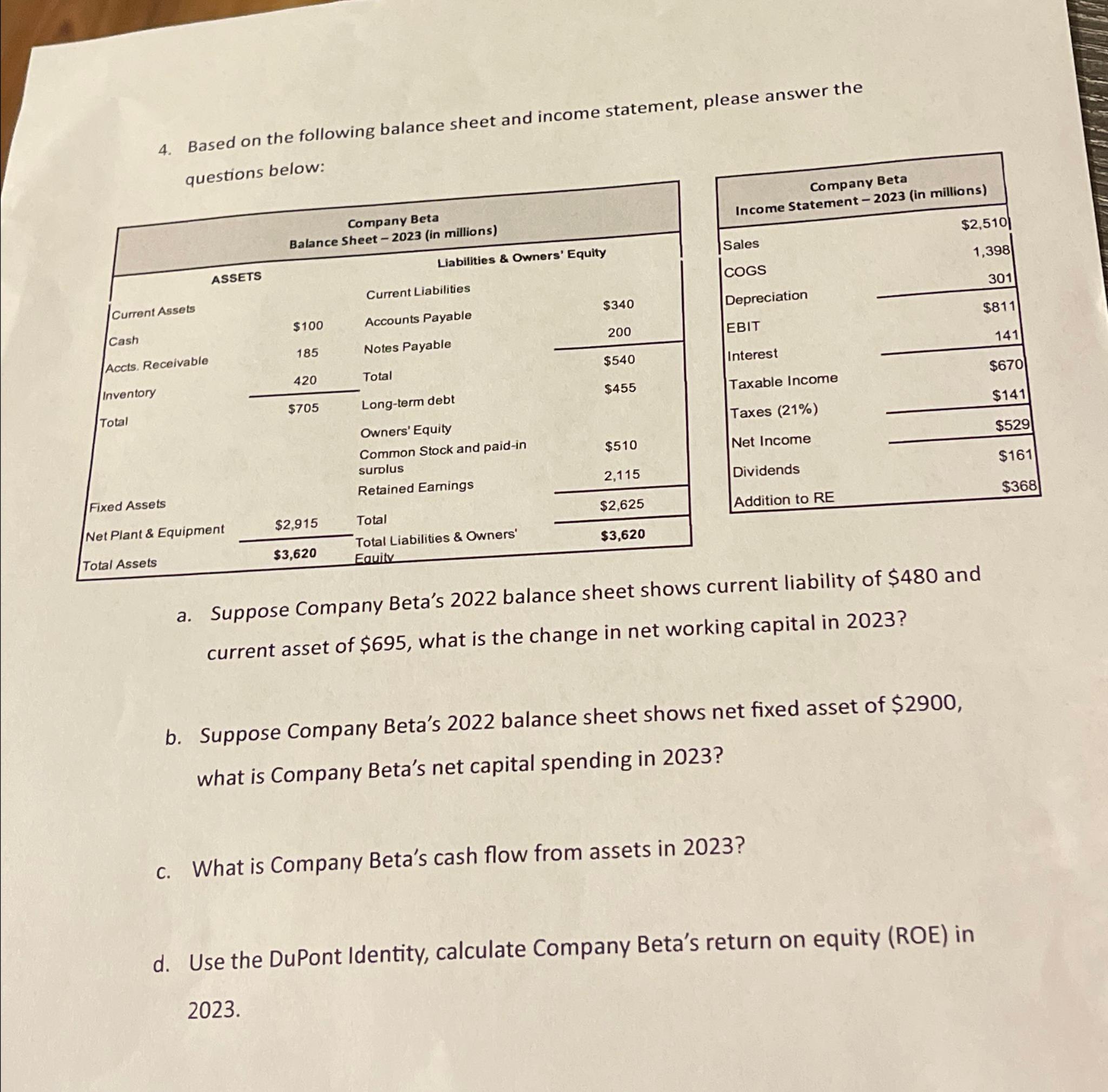 Solved Based on the following balance sheet and income | Chegg.com