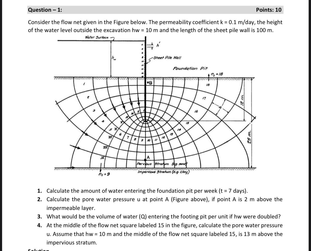 Solved Question - 1:Points: 10Consider the flow net given in | Chegg.com
