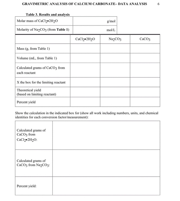 GRAVIMETRIC ANALYSIS OF CALCIUM CARBONATE-DATA | Chegg.com