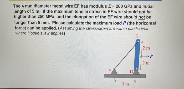 Diametro 0.3 -- 4mm, da 10 a 100 metri 304 # fune metallica in