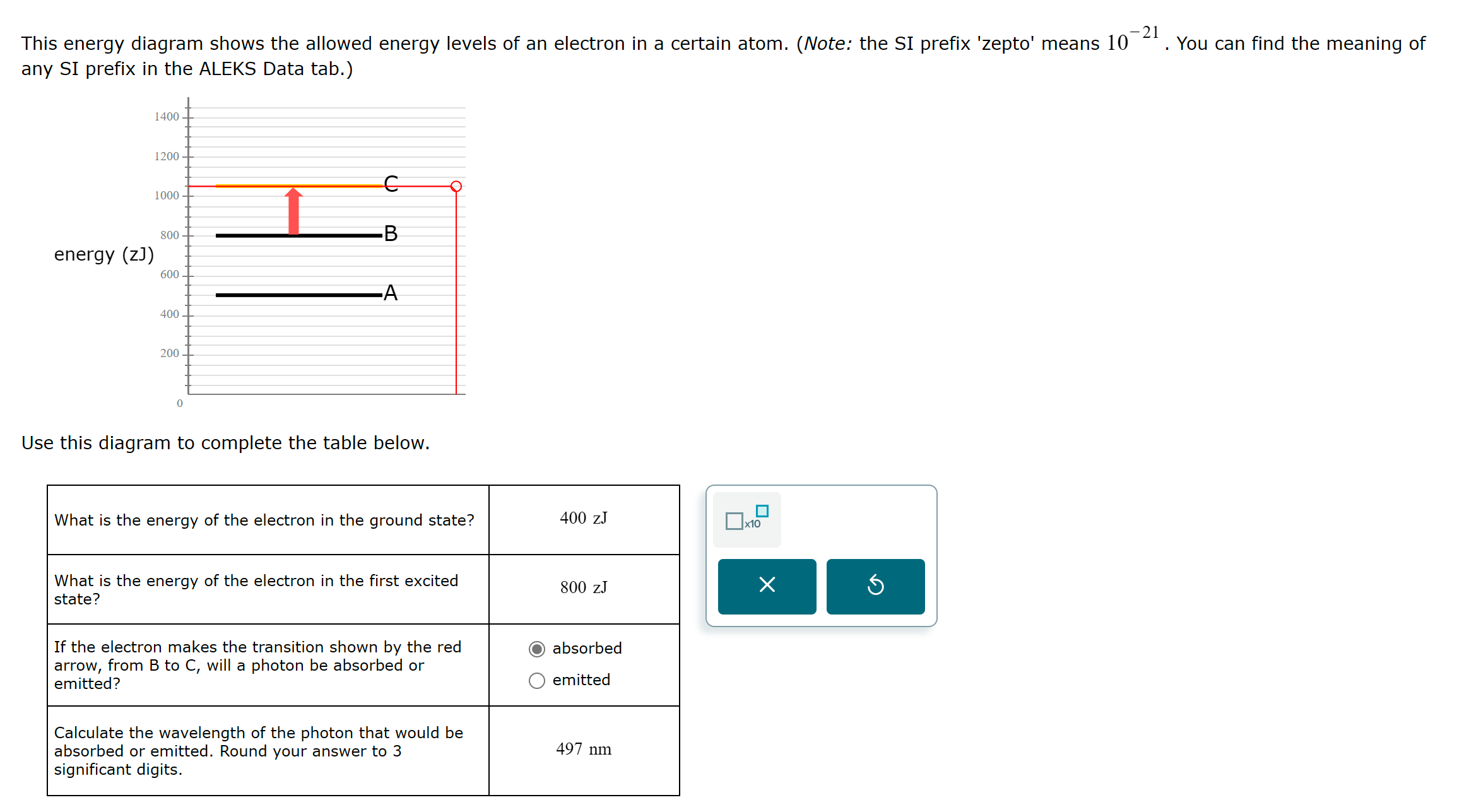 Solved This energy diagram shows the allowed energy levels | Chegg.com