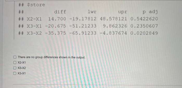 Solved Given the pairwise comparisons below in R output | Chegg.com