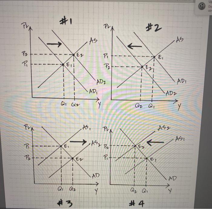 Solved Question 5 (2.5 points) Saved Which of the following | Chegg.com