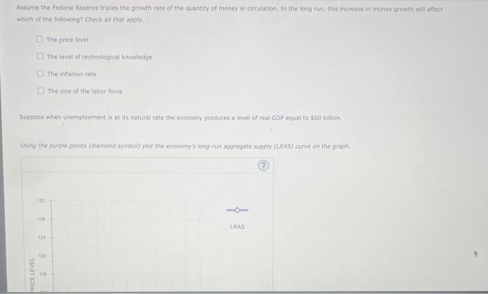 Solved Assume the Federal Reserve triples the growth rate of | Chegg.com