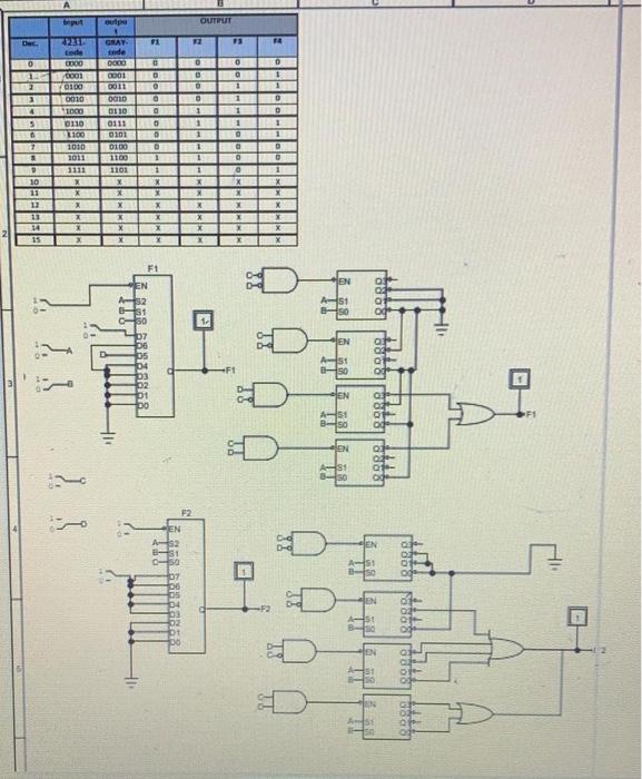 Solved Q:Build this circuit :(4211)BCD code to 4-bit Gray | Chegg.com
