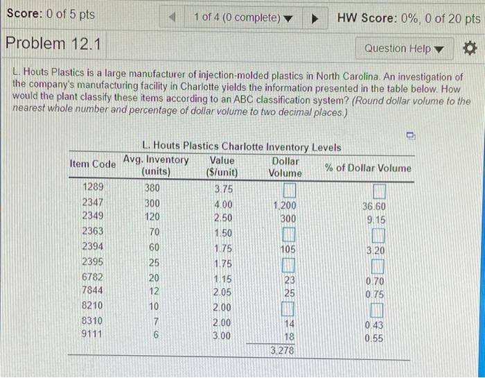 Solved Score: 0 of 5 pts 1 of 4 (0 complete) HW Score: 0%, 0 | Chegg.com