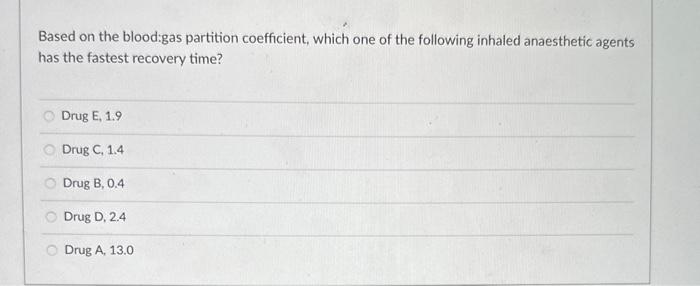 Based on the blood:gas partition coefficient, which one of the following inhaled anaesthetic agents has the fastest recovery 