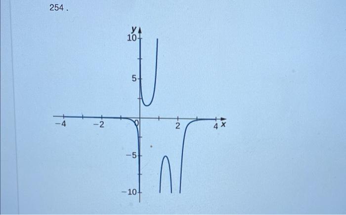 Solved Section 4.6 Exercises For The Following Exercises, 