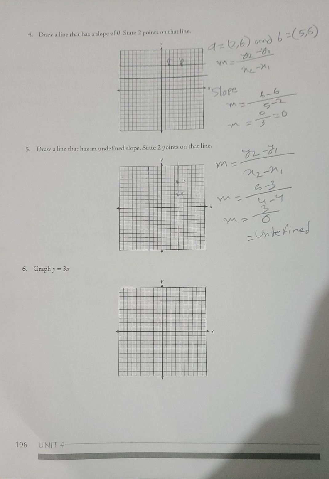 Solved Linear Equations and Applications Worksheet 22. Plot  Chegg.com Throughout Writing Equations Of Lines Worksheet