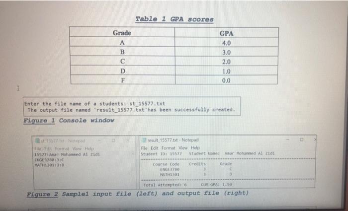 Solved Problem: Write a Python program that reads from an | Chegg.com