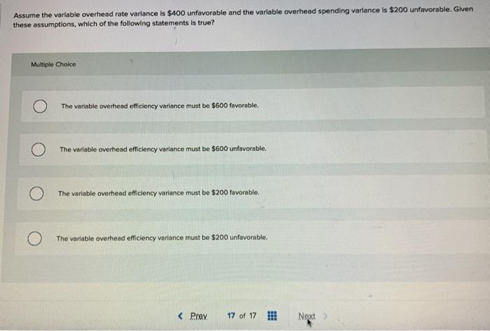 Solved Assume the variable overhead spending variance is | Chegg.com