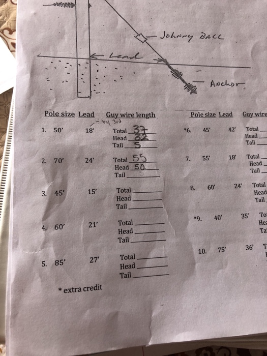 Solved Johnny Bace Awchor Pole size Lead Guy wire length