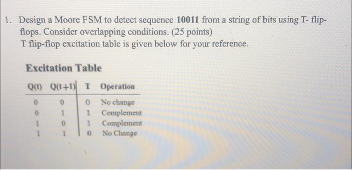 Solved 1. Design a Moore FSM to detect sequence 10011 from a | Chegg.com
