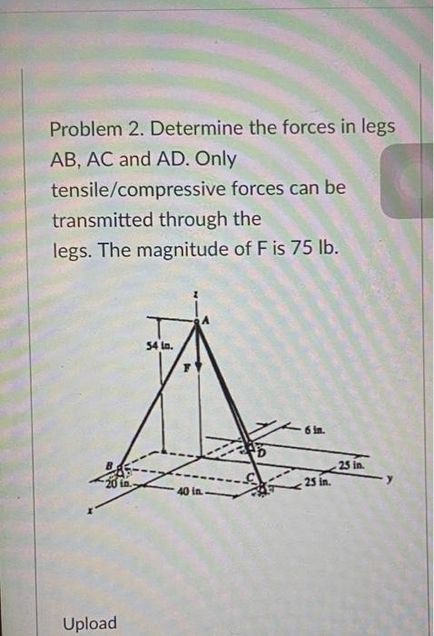 Solved Problem 2. Determine the forces in legs AB, AC and | Chegg.com