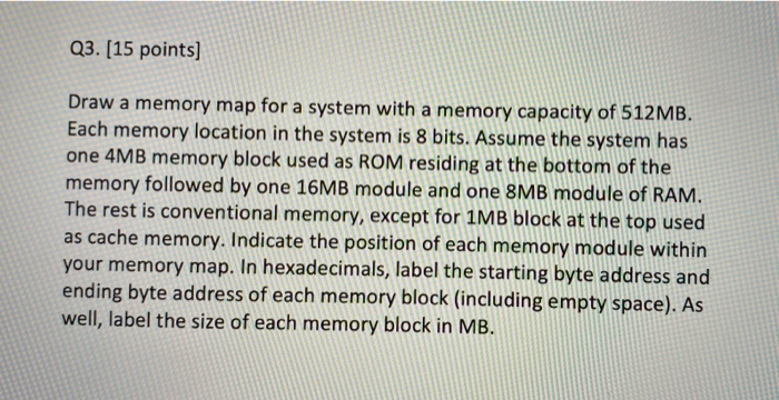 3) (15 points) Draw a memory map for a system with a | Chegg.com