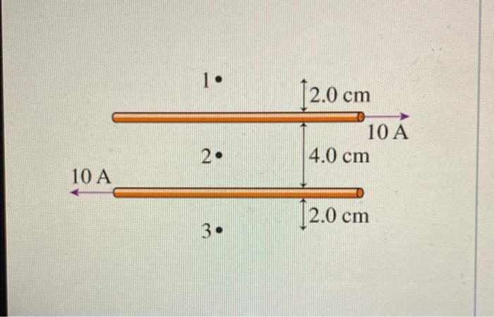 Solved What is the magnetic field strength at point 1 in the | Chegg.com