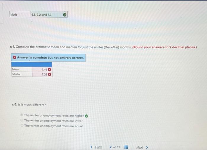 Solved The unemployment rate in the state of Alaska by month