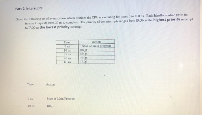 Solved Part 1: Registers Match the following registers with | Chegg.com