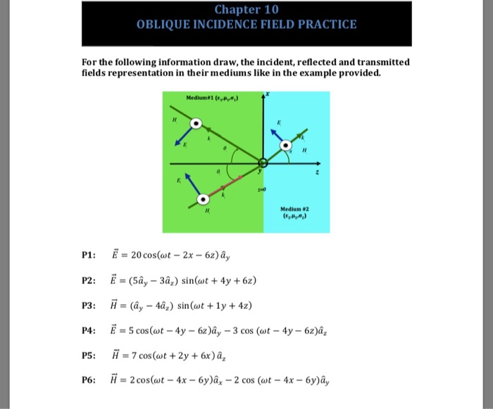 Solved Chapter 10 OBLIQUE INCIDENCE FIELD PRACTICE For the | Chegg.com