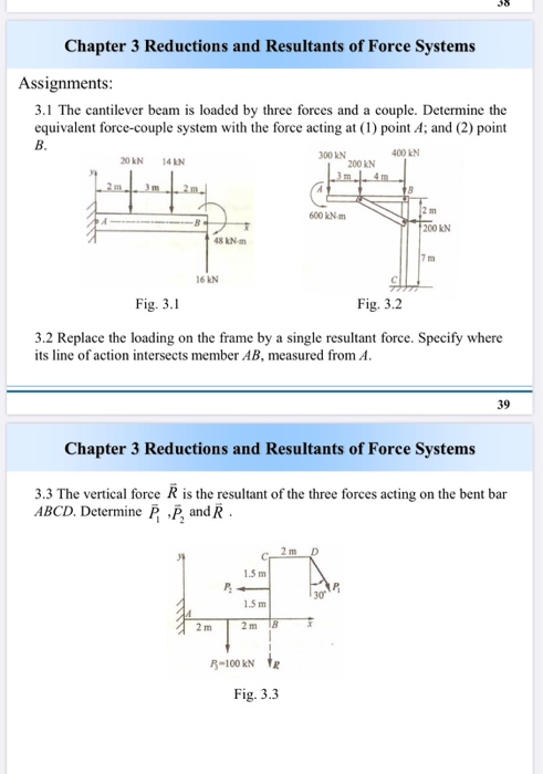 Solved Chapter 3 Reductions And Resultants Of Force Systems | Chegg.com