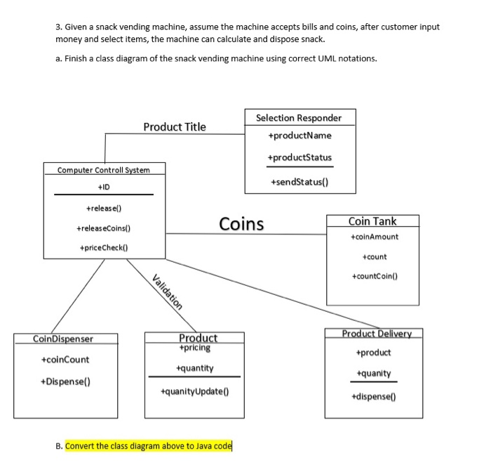 Vending Machine Uml Class Diagram Uml Diagrams Vending Machi