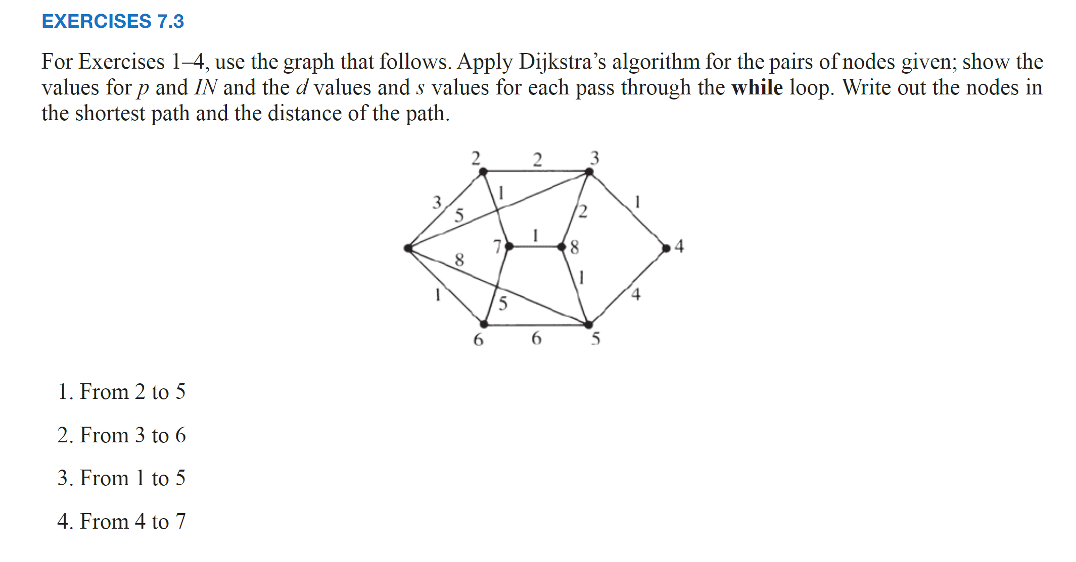 Solved For Exercises 15 ﻿and 16, ﻿use Floyd’s algorithm to | Chegg.com