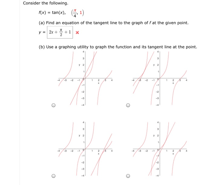 Solved Consider the following. f(x) = tan(x), (1,1) (a) Find | Chegg.com