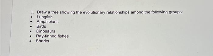 Solved 1. Draw a tree showing the evolutionary relationships | Chegg.com