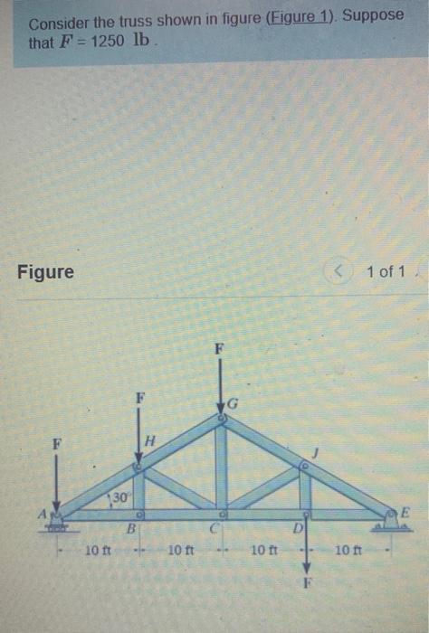 Solved The Howe truss is subjected to the loading shown in | Chegg.com