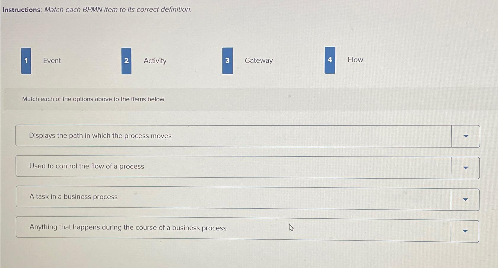 Solved Instructions: Match each BPMN item to its correct | Chegg.com