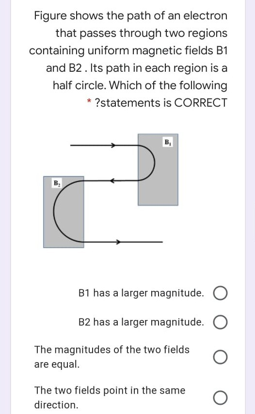 Solved Figure shows the path of an electron that passes | Chegg.com