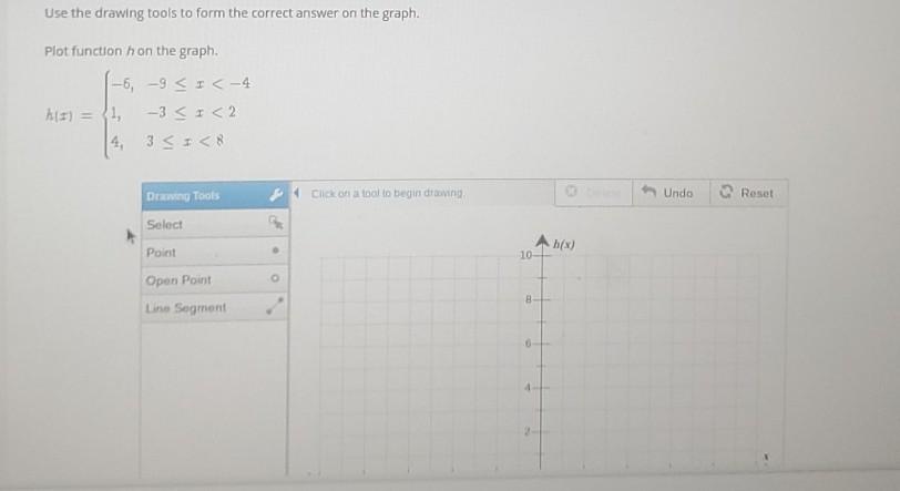 Solved Use The Drawing Tools To Form The Correct Answer On Chegg Com