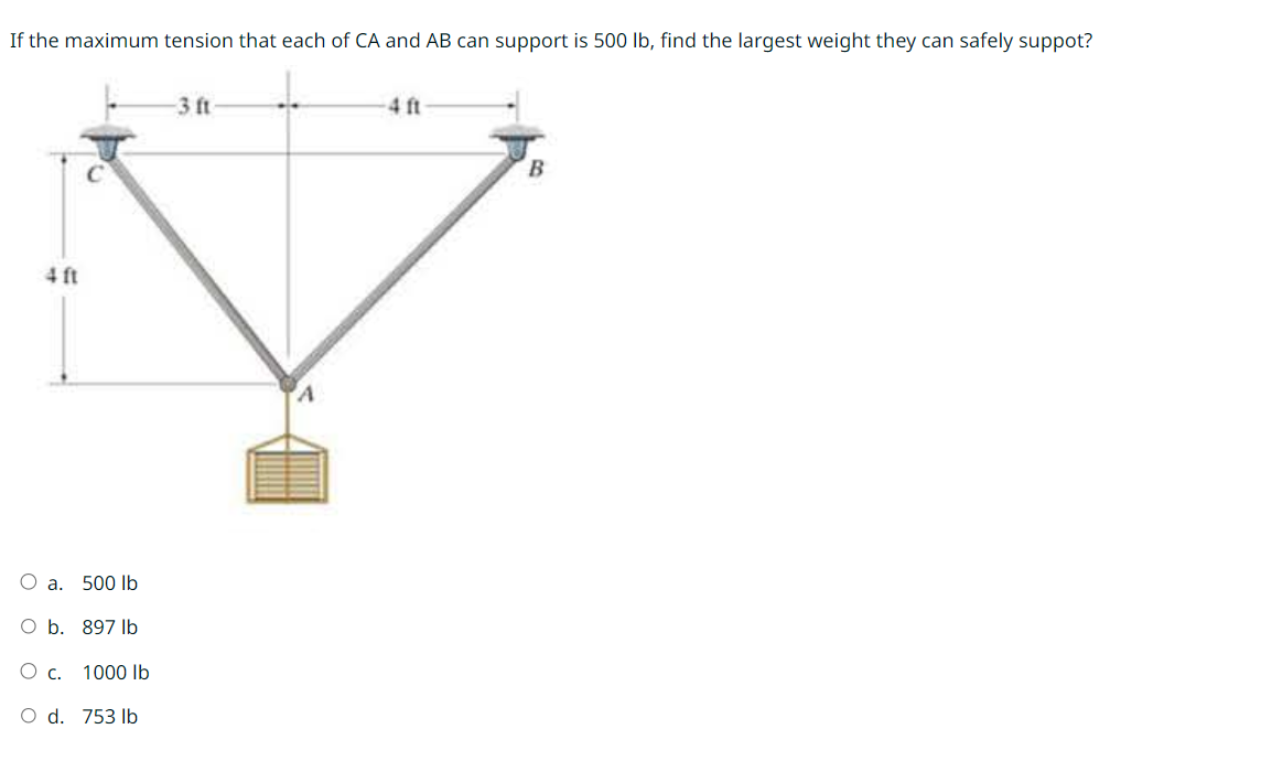 Solved If the maximum tension that each of CA ﻿and AB ﻿can | Chegg.com