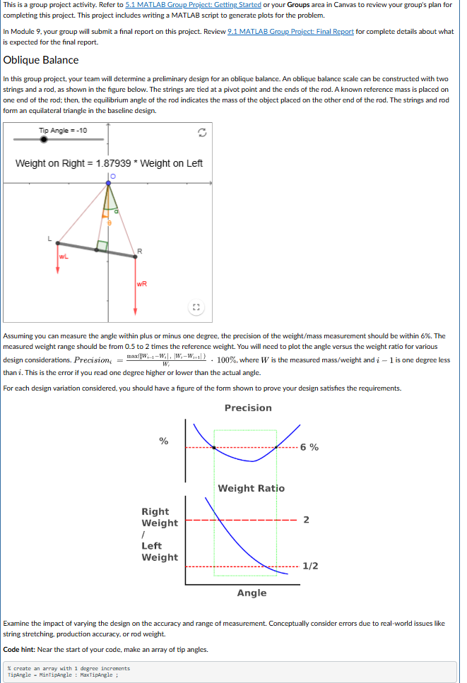 Solved This is a group project activity. Refer to 5.1 | Chegg.com