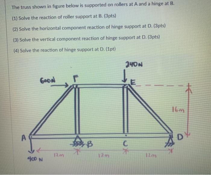 Solved The truss shown in figure below is supported on | Chegg.com